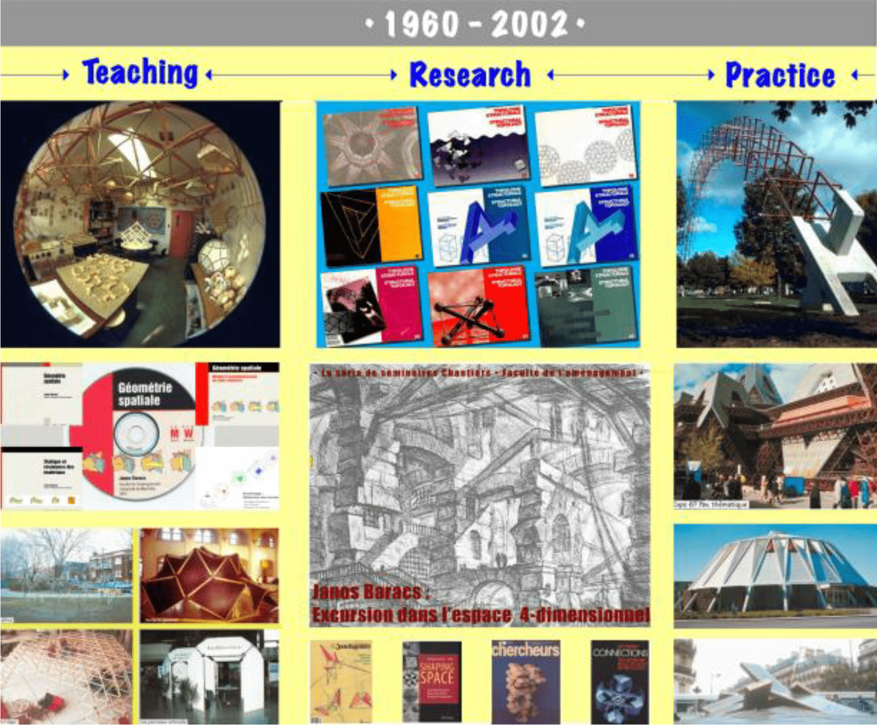 Collage titled "1960-2002" showcasing teaching, research, and practice in architecture. Includes geometric models, publications, and architectural structures.