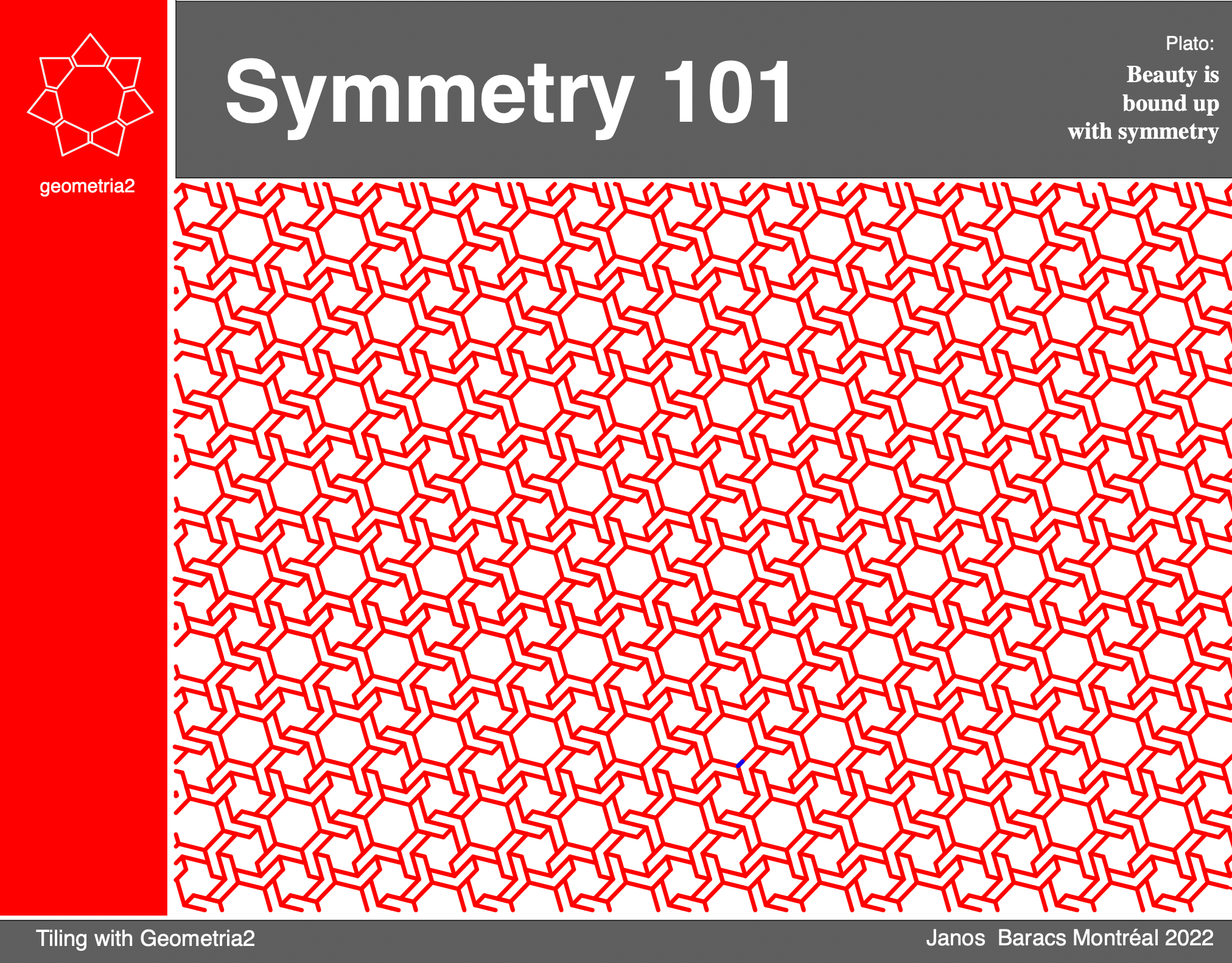 Symmetry 101